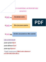 Calculul Ritmului de Administrare A Solutiilor Perfuzabile (Rata de Flux)