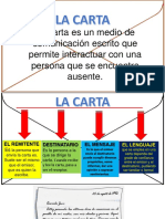 La Carta