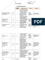 Unit Inv Divizibilitate