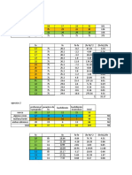 Practica de Estadistica