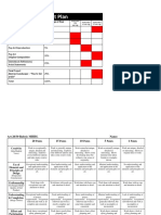 Art 20 - Assessment Plan: Project Percentage of Final Grade