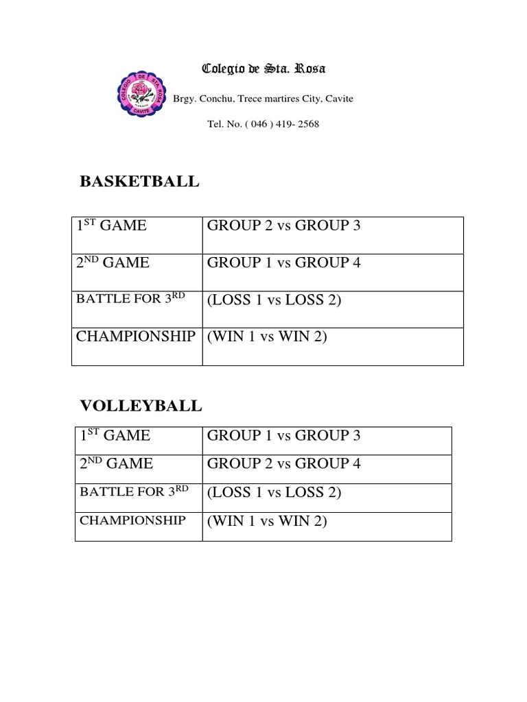 Basketball 1 Game Group 2 Vs Group 3 2 Game Group 1 Vs Group 4 (LOSS 1