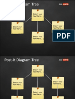 Post-It Diagram Tree