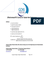 NTU Curves.pdf