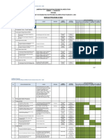 Indikasi Program Perda RTRWP Sulut PDF
