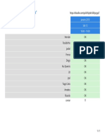 Votação "Arena de Oliveirinha": Janeiro 2019 Sáb 12 18:30 - 19:30