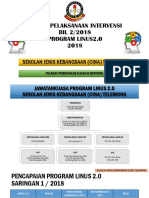 Dialog Pelaksanaan Intervensi BIL 2/2018 Program Linus2.0 2018