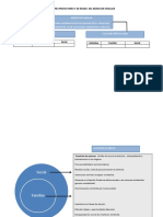 Factores protectores y de riesgo en el bienestar familiar.docx