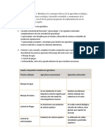 Actividad de Aprendizaje AGRICULTURA