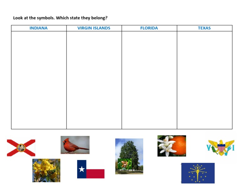 State Symbols Identification Quiz | PDF