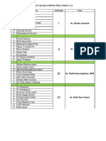 Kelompok PKK Modul 5.2