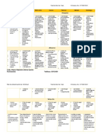 PlanAlim1900KcalFamiliaBarrios