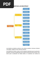 Cómo Se Clasifican Las Industrias