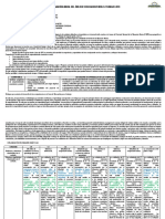 Programacion Anual 2º