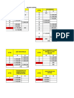 Saldar Cuentas, Balance Comprobante