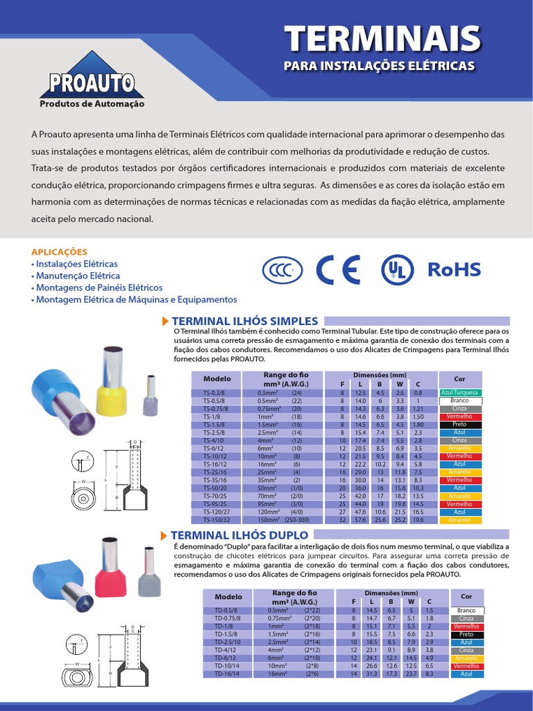 Catalago de Terminais | PDF | Design gráfico | Visão
