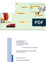 Proyecto de Block