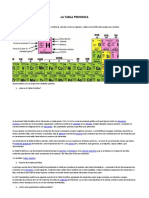 La Tabla Periodica