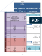 Parametros HIS 2019