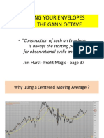 BUILD YOUR ENVELOPES WITH THE GANN OCTAVE