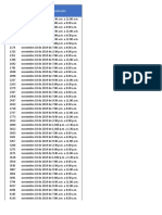 Listado Programación Presentación Prueba Socioemocional Virtual PDF