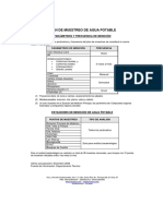 Plan de Muestreo Agua Potable PDF