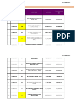 Rekod Belanja Projek Fizikal 2017 Sehingga Jun