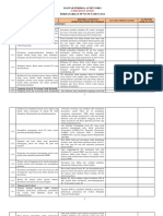 Checklist Audit Smk3 Interpretasi