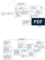 Analisis Derechos Humanos