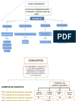 Mapa Conceptual Logica Matematica