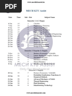 MECH KTU Assist: Date Time Sub - Slot Subject Name