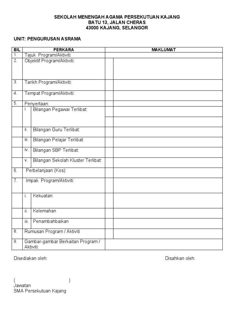 Contoh Laporan Unit Hem