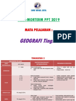 Slide Post Morterm PPT 2019 Geo