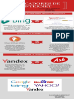 Infografia de Buscadores Juan