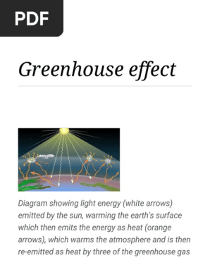 Greenhouse Effect Wikipedia Pdf Greenhouse Effect Greenhouse Gas