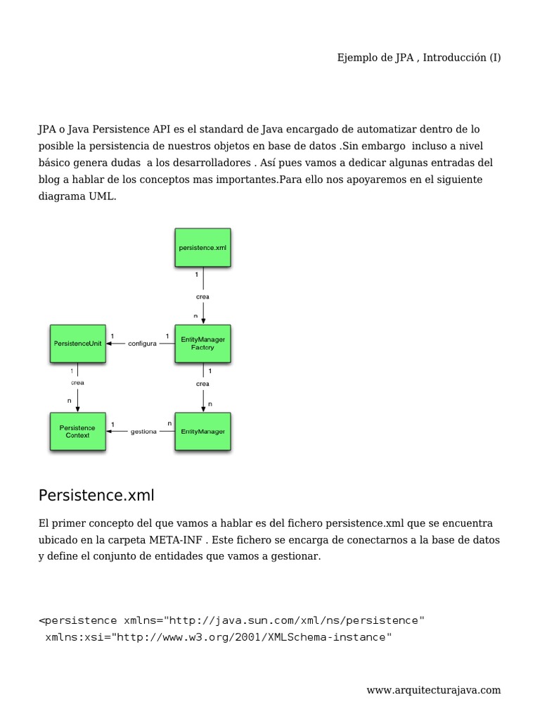 Introducción a JPA y Persistence.xml | PDF | Plataforma Java | Gestión ...