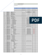 Document Deliverable List - CBFSF 2x450 TPD - R1 (Submitted 22102019)