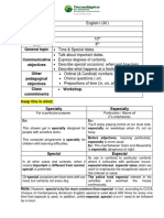 Subject Schedule Classroom Date/Week Unit General Topic Communicative Objectives Other Pedagogical Objectives Class Commitments