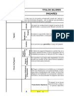 Pagares: tipos y características