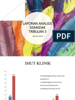 Laporan Analisis Sismadak Tribulan 3