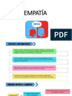 Empatia y Autoestima