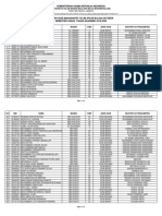 Daftar Iqob Mahasantri Talim Afkar Bulan Oktober 2019