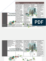 matrz comparativa