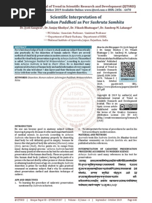 Scientific Interpretation of Mritsanrakshan Paddhati as Per Sushruta Samhita