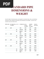 ASTM A1085 Round HSS Sizes Chart | PDF | Building Engineering | Nature