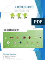 Android Architecture: Compiled BY: Miss KIRAN AYUB