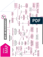 Physics CONCEPT MAPS.pdf