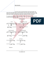 Trial Balance