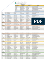 Revisi 3 Jadwal Seminar PKL 2019