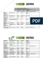 Empresas Productoras de Alimentos Concentrados y Sales Mineralizadas A 28 Feb 2014 PDF